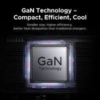 UGREEN 100W GaN Charger With Smart Display