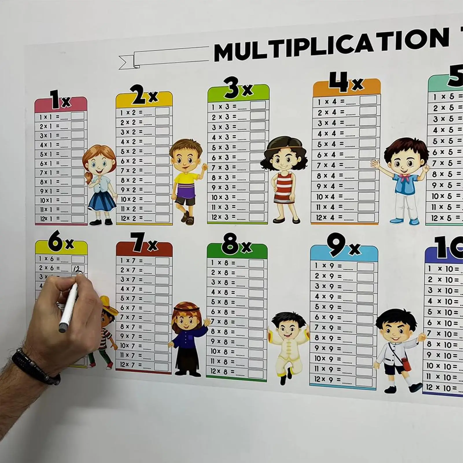 Statisch Droog Wissen Wiskundekaart Tafel van vermenigvuldiging Poster Aan de muur gemonteerd Herbruikbaar Wiskundekrijtbord voor kinderen Educatief hulpmiddel
