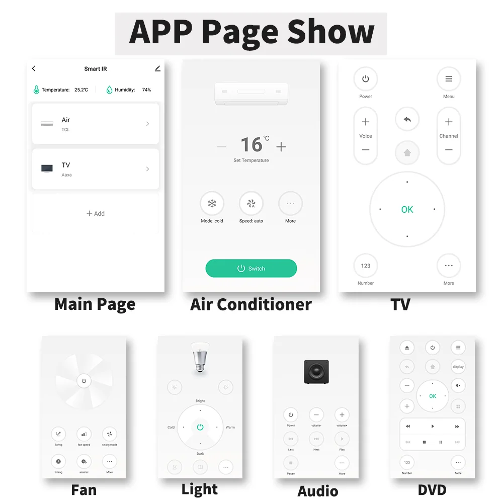 Tuya Smart IR Remote Control with Temperature Humidity Sensor for Air Conditioner TV DVD AC Works with Alexa Google Home