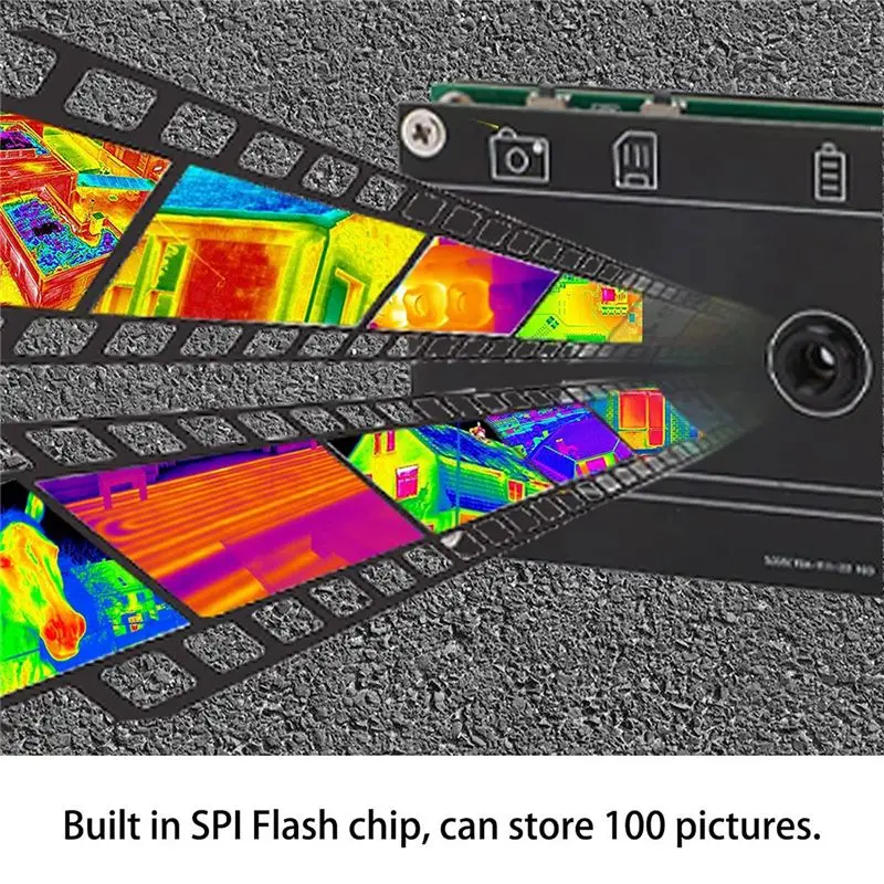 

REST Thermal Imager, 2.8Inch Thermal Imager Infrared Camera, 320X240, ‑40℃ To +300℃, Built in SPI Flash Chip, USB C Charging