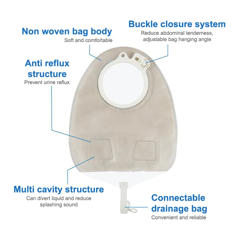 【WA】10 PCS Disposable No-leak Two-Piece Urine Bags Supplies Adults Colostomy Bag Urostomy Bags Stoma Bag Supplies Comfortable