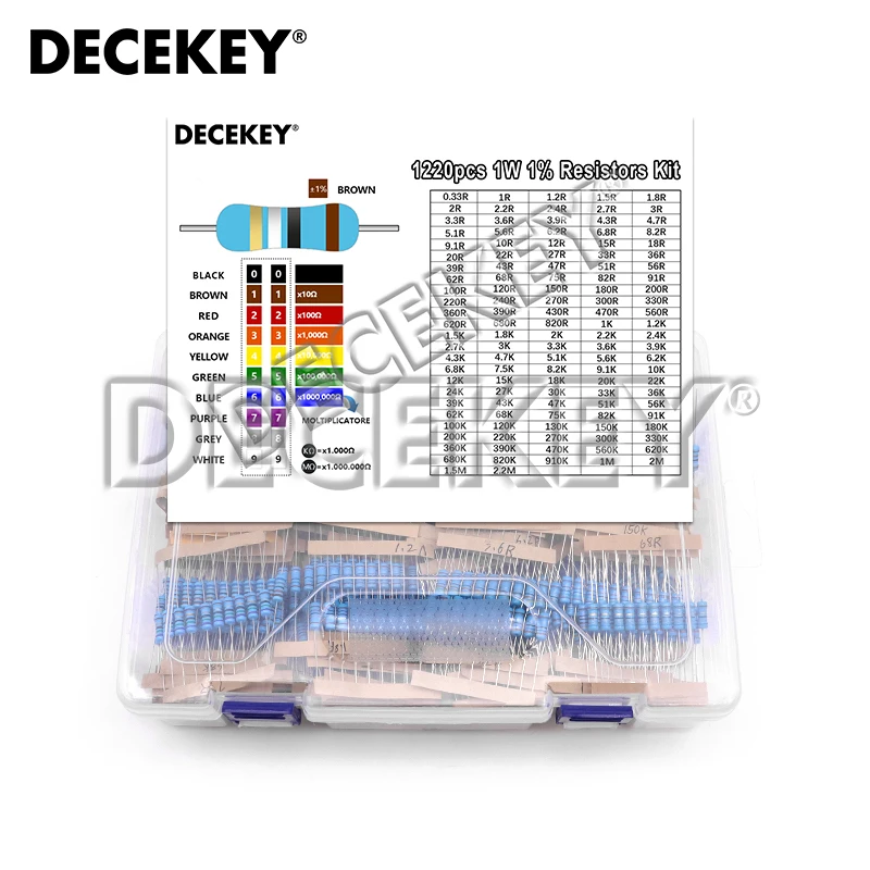 1220pcs 1W Metal Film Resistor Kit 1% 0.33R - 2.2M ohm 122ValuesX10pcs Resistance Set Assortment Pack