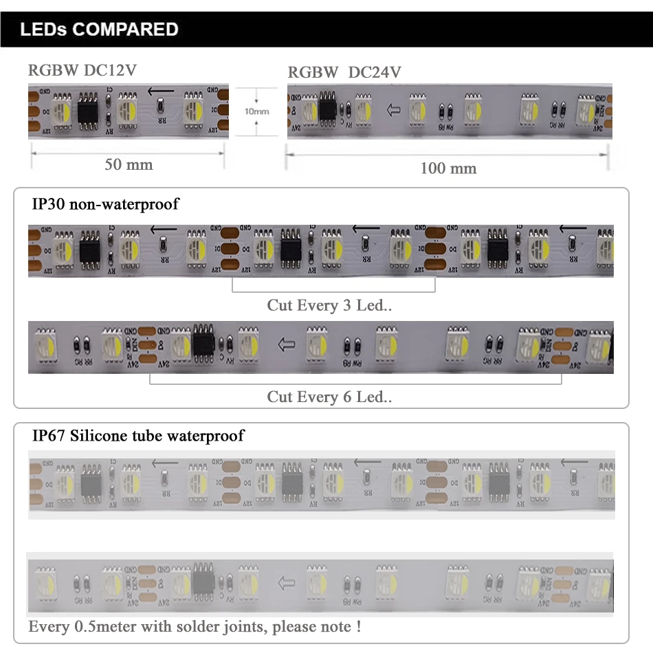 12V 24V TM1814 RGBW RGBWW LED Strip SMD 5050 Chip 4 IN 1 Programmable Addressable Smart Pixel Tape Light  IP30 IP67 1m-5m