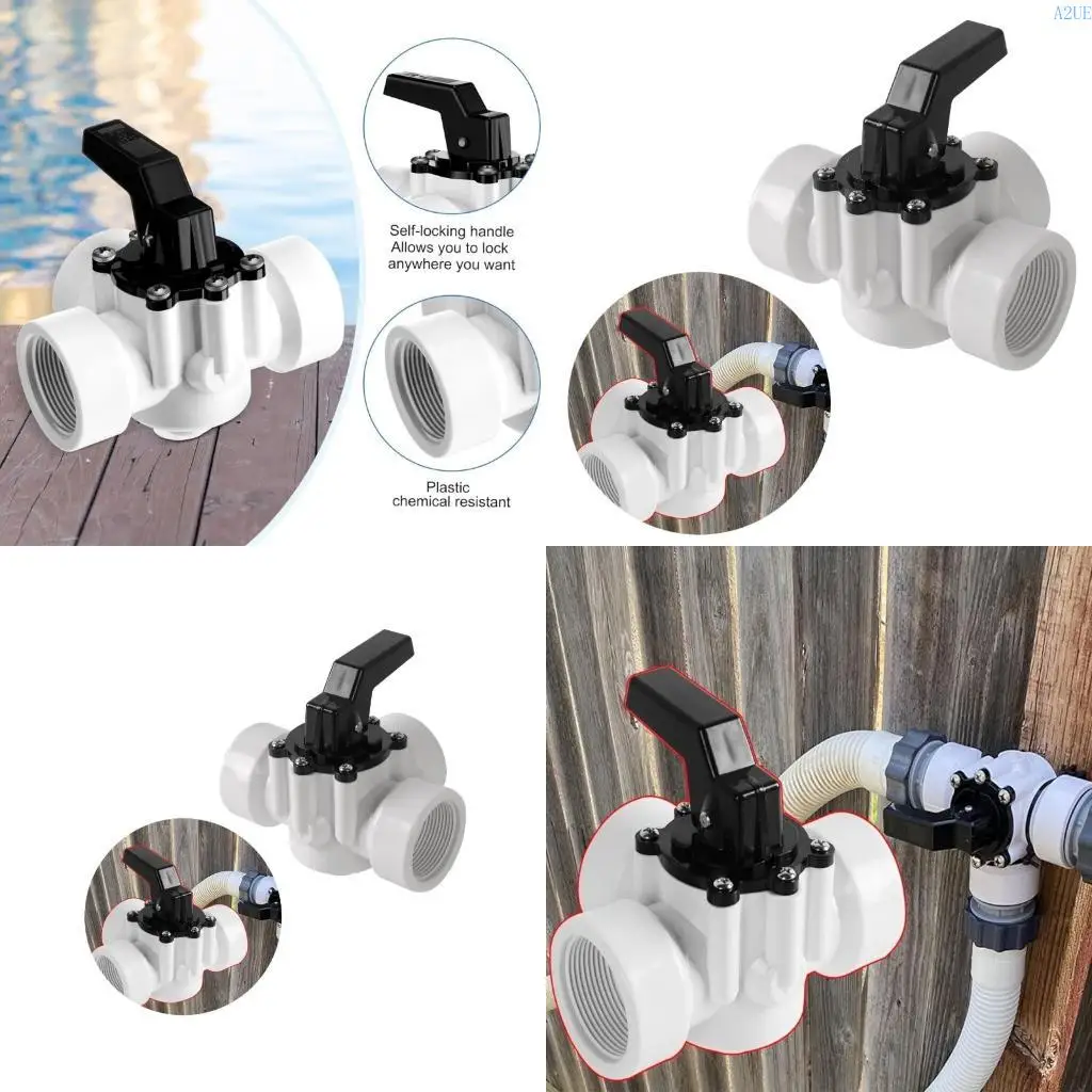 A2UE Effective Pool…