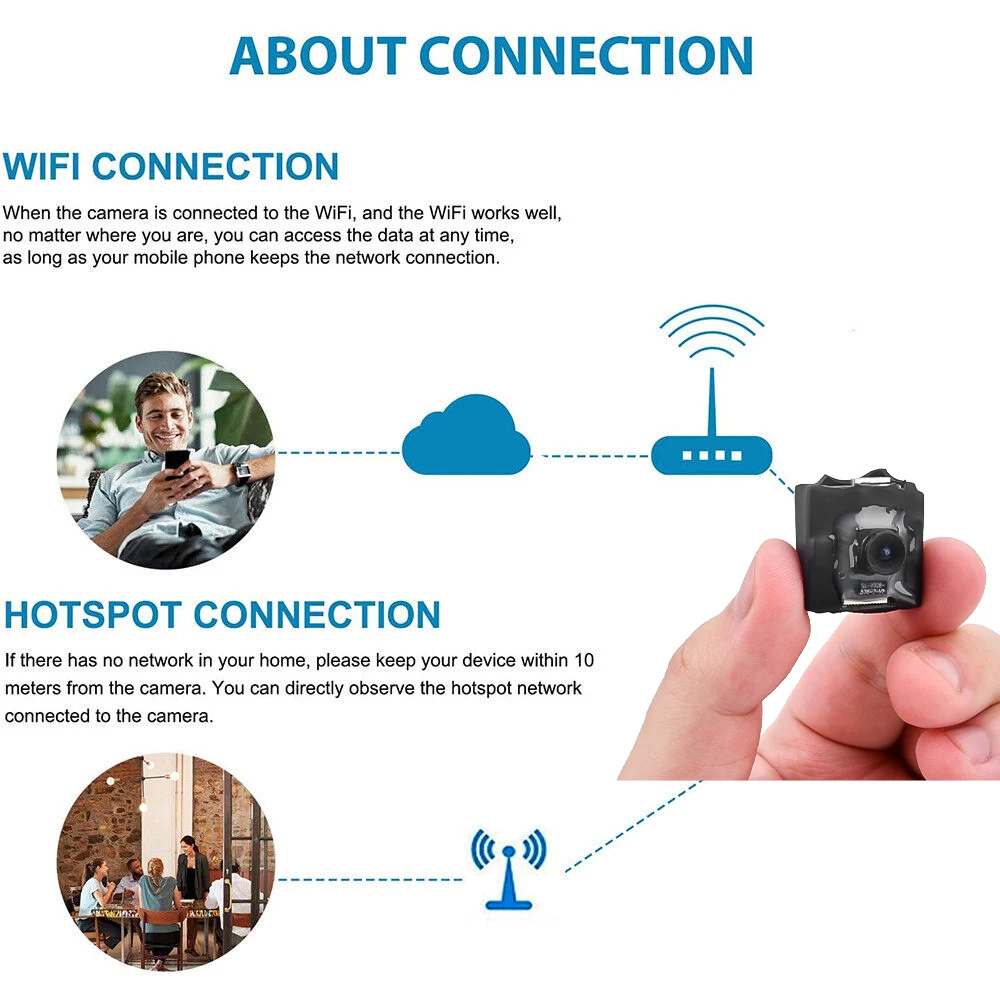 Anti-shake Action Camera HD 1080P WiFi Camcorders Sports DV Motion Cam Bicycle Motorcycle Mini Recorder Recording Device 2024