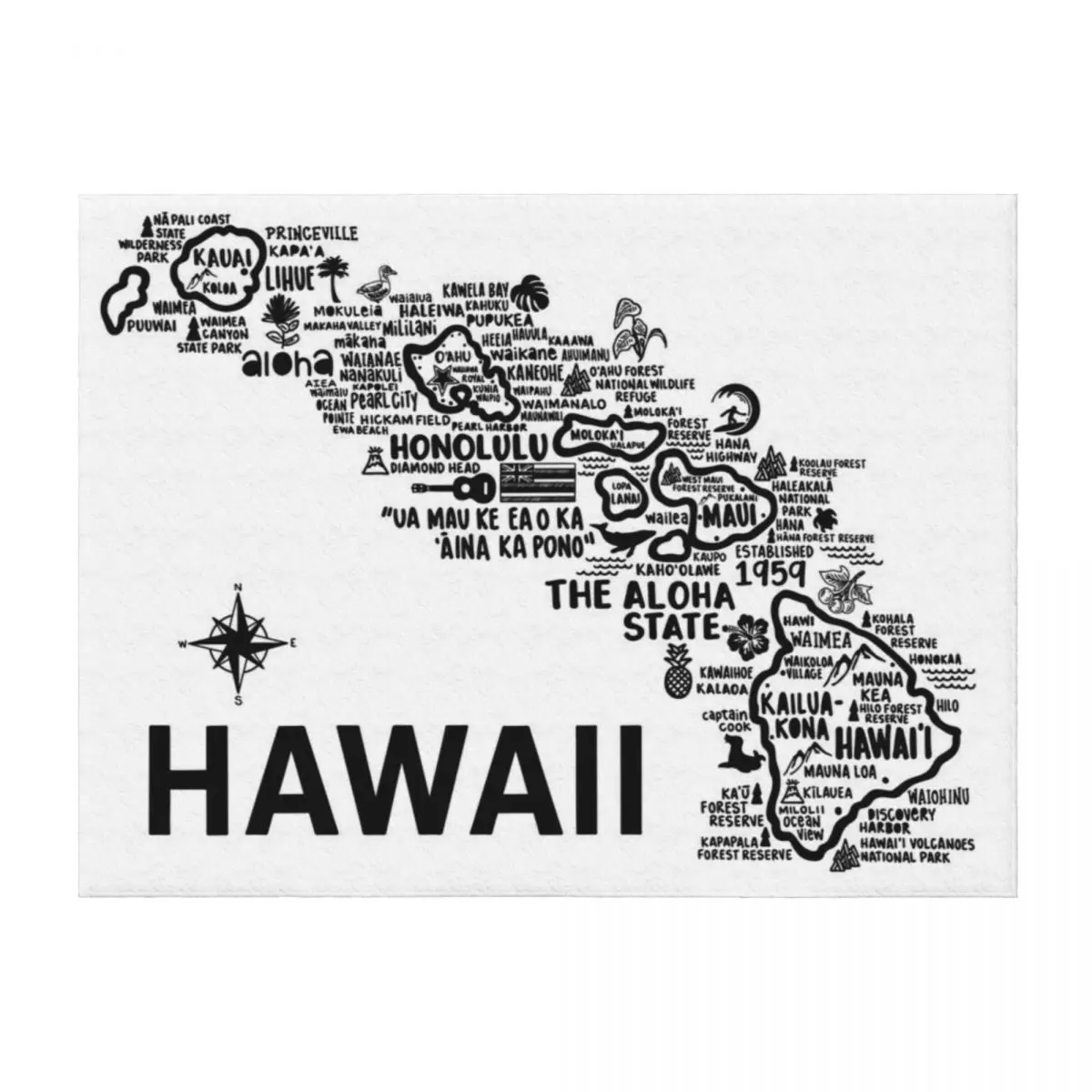 

Hawaii Map Throw Blanket Loose sofa bed Kid'S Thermal Blankets