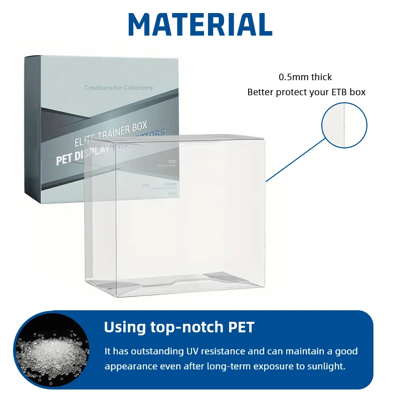 5/10 Packaging: PET Plastic ETB Protective Cover Suitable for Elite Training Boxes