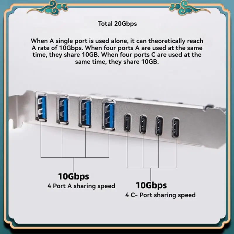 (Nuovo)-Scheda di espansione PCIE USB3.2 GEN2 da 10 Gbps PCI Express X4 a 4 porte TIPO A + 4 porte TIPO C Adattatore HUB USB per PC desktop