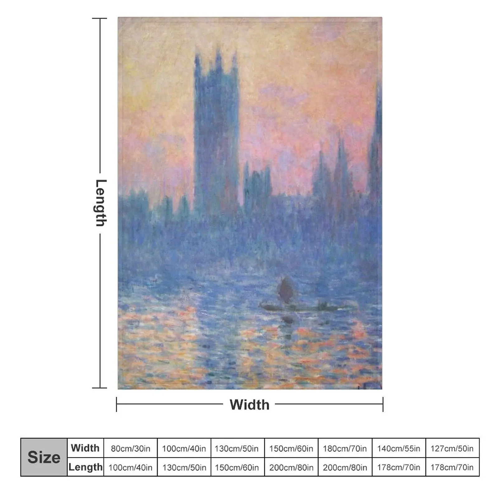 HD. The Houses of Parliament, Sunset, by Claude Monet. HIGH DEFINITION Throw Blanket Bed Luxury Soft Beds Blankets