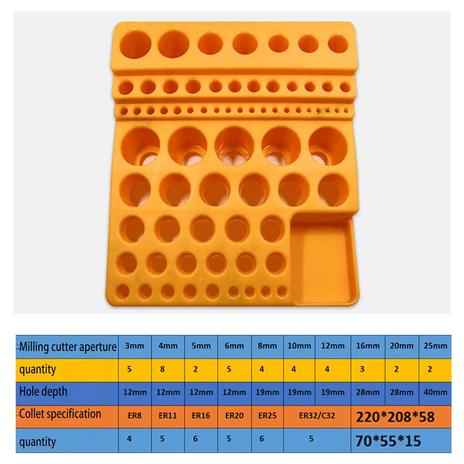 Functional Drill Bit Holder Tool Packaging Storage Box Case Holder