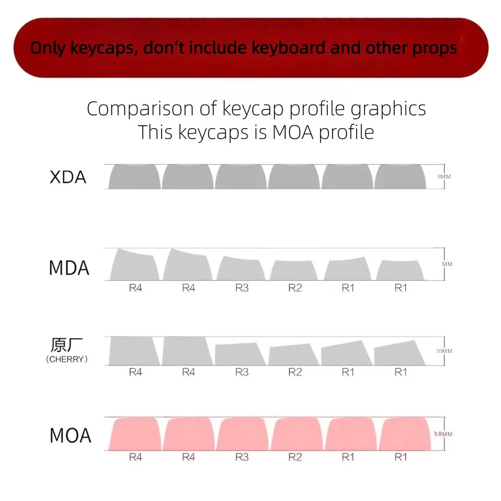 Black Lotus Keycaps MOA Profile DYE-SUB PBT Material Purple Theme Keyboard Accessories Compatible All MX Mechanical Keyboard