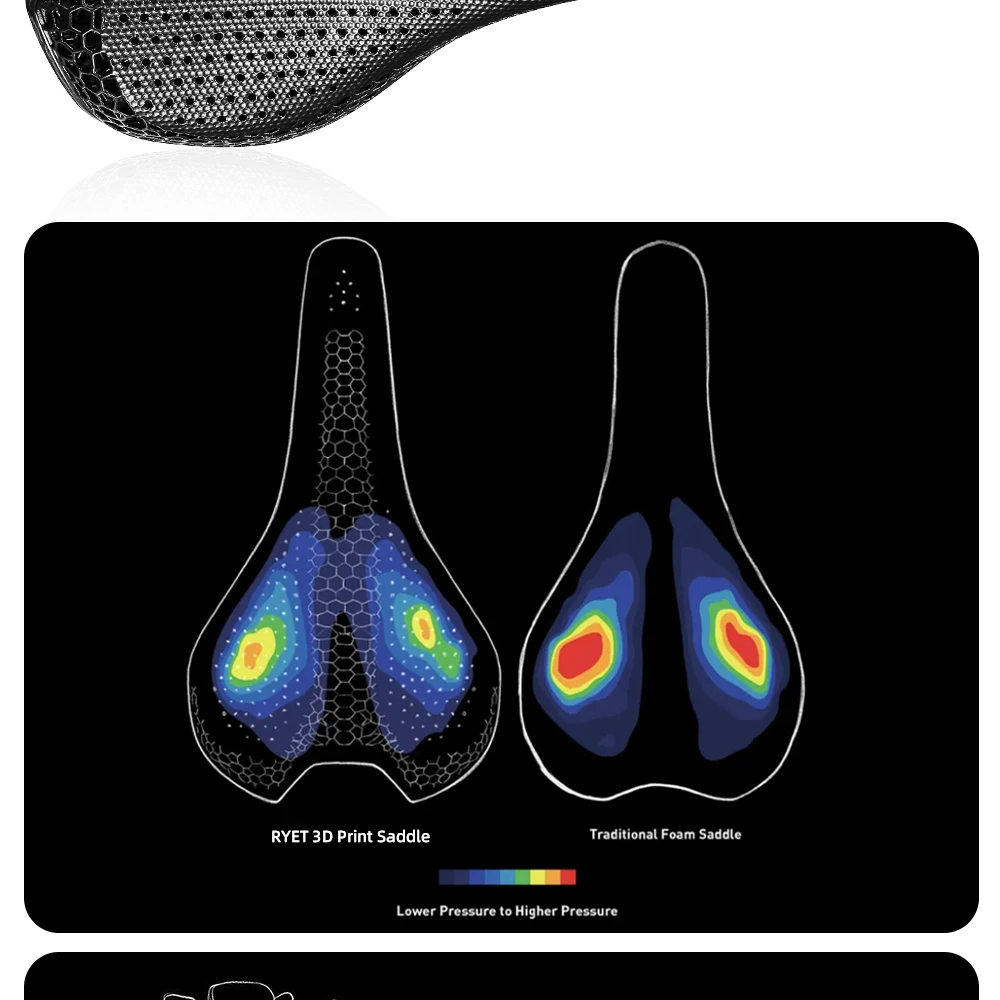 2026RYET Ultra Vollcarbon 3D-Gedruckter Fahrradsattel 145mm 205g 7*9 Hochmodul-Carbonfaser-Basis MTB Mountainbike-Sitz Teile – Detail 14