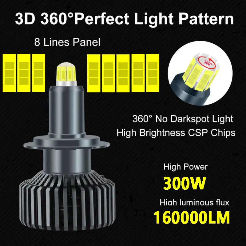 3D 360 H7 Led Canbus Car Headlights Bulbs 160000LM H11 H4 H1 HB3 9005 HB4 9006 9012 300W Automotive Fog Lights Turbo Mini Lamp