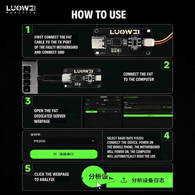 LUOWEI LW-FAT Fault Detector Professional Mainboard Analyzer Port Log Recording Device Phone Circuit Troubleshooting Repair Tool