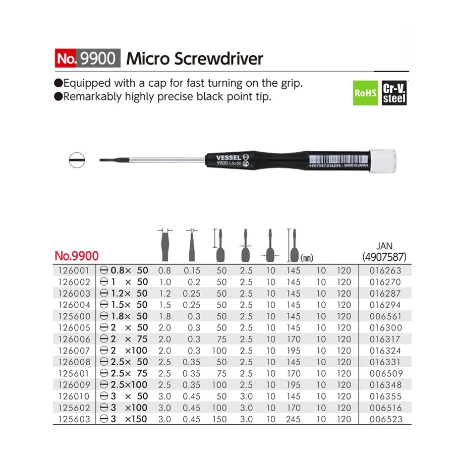 VESSEL 1Pcs Mini Precision Screwdriver for Phillips and Slotted Japan Hand Tools NO9900 Series Micro Screwdriver