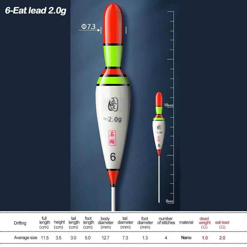 Новые-индикаторные-поплавки-для-рыбалки-с-берега-скользящие-дрифтовые-трубчатые-поплавки-поплавки-бобберы-разных-размеров-поплавки-флюктуляторы-поплавки-для-светящихся-палочек-смешанные-размеры