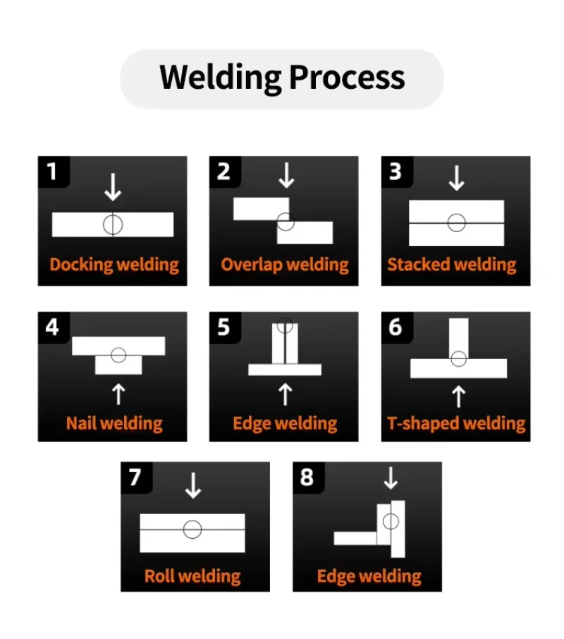 Mini saldatrice per saldatrice in alluminio per saldatore da 1kw 1.5kw 2kw 3kw
