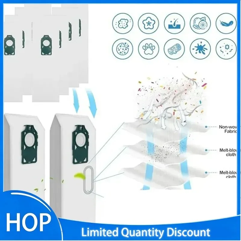 Top Dust Bags Collection for Riccar SupraLite R10S R10D R10O R10SAND S10S Series High Filtration Dust Bag Vacuum Cleaner Parts