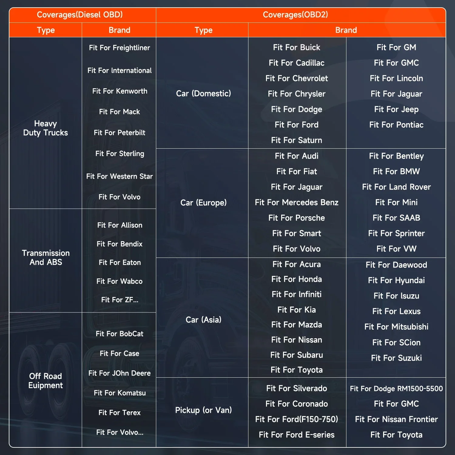 -ANCEL HD8000 OBD2 Regeneration Oil Reset Truck Full System Diagnostic Tool-