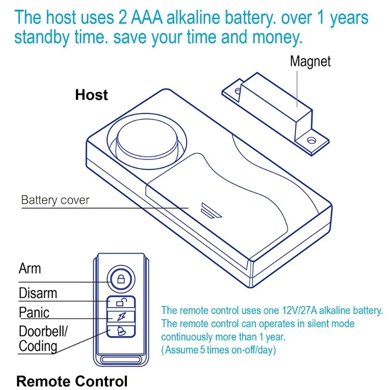 SF03R Allarme porta wireless con telecomando Allarmi antifurto per porte e finestre Allarmi di sicurezza Sensore di sicurezza domestica Allarmi antifurto