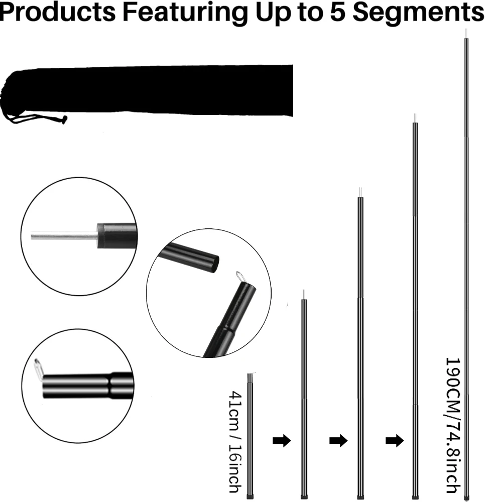Thumbnail 2 - #3 Latest Awning Accessories Updates