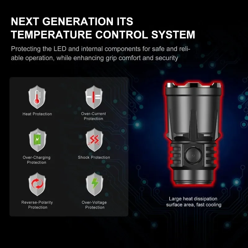 4400 Lumens Rechargeable Flashlight Advanced Tactical Flashlight Beam Reach 336m 5000mAh Battery Super Bundle