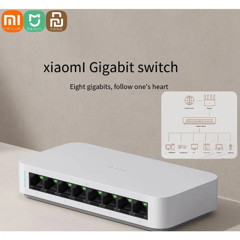 Xiaomi Mi 8 Ports RJ45 Gigabit Ethernet Switch 1000Mbps Mini Network Switches VLAN Ethernet Splitter Lan Mijia Router Hub Switch