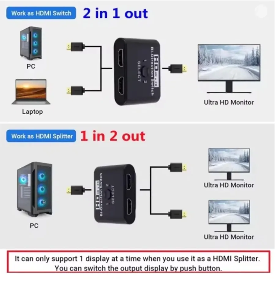 8K/60Hz HDMI-Compatible Switch 2 Ports Bi-Direction Video Splitter 4K HDTV Converter 1 In 2 Out Hub Adapter for PC to Monitor