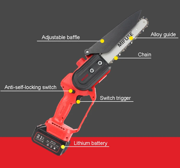 Electric Mini Saw Cordless Battery Powered Compact Chainsaw for Precise Wood Cutting Carving and Detailed Forestry Work