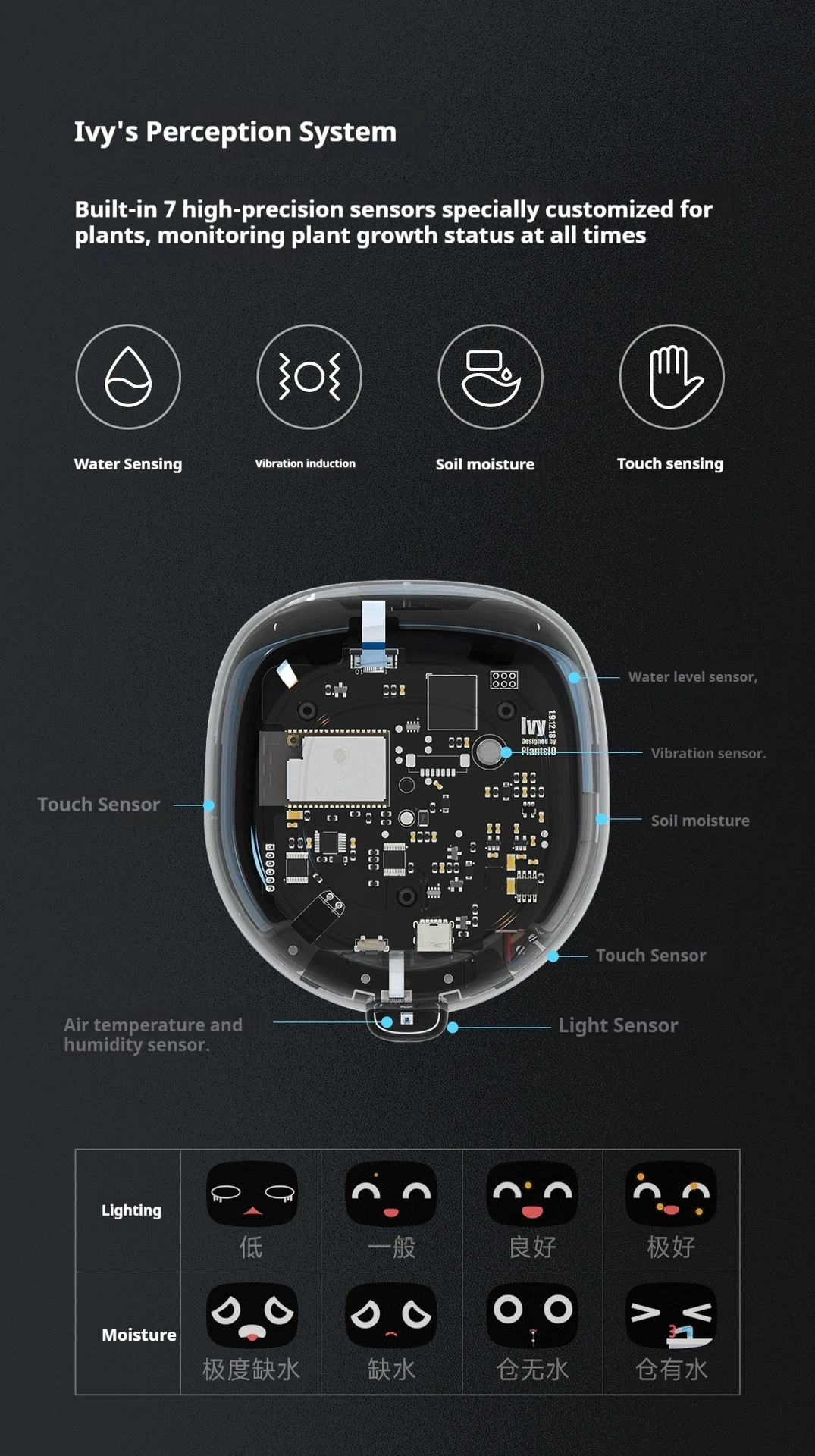 لطيف نبات الحيوانات الأليفة AI روبوت لعبة إلكترونية شفاء سلسلة سطح المكتب الإبداعية مهرجان هدية صغيرة الحجم للبرمجة روبوت الحيوانات الأليفة