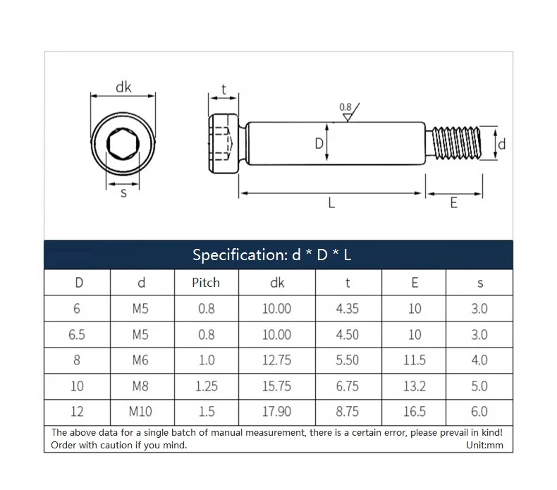 M3 M4 M5 M6 M8 M10 304 Stainless Steel Hex Hexagon Socket Knurled Cap Head Roller Bearing Shoulder Screw Bolts
