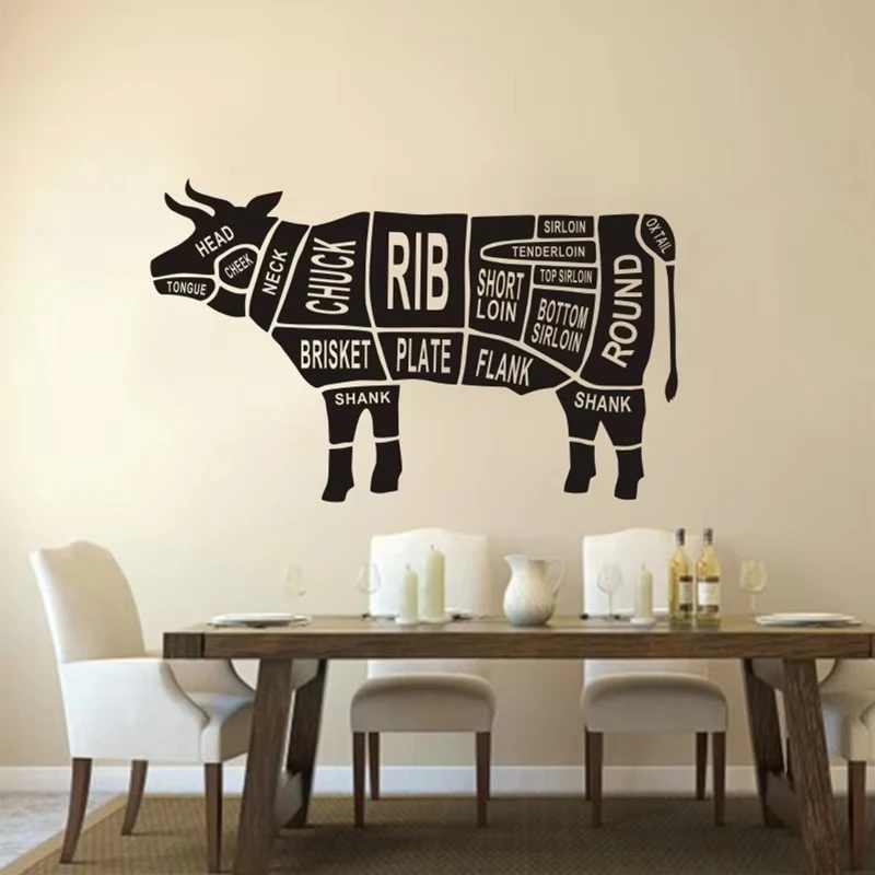 Cuts Of Cow Design Vinyl Wall Decal Kitchen Restaurant Decoration Butchers Animals Wall Sticker Cow Body Cuts Window Poter AJ578