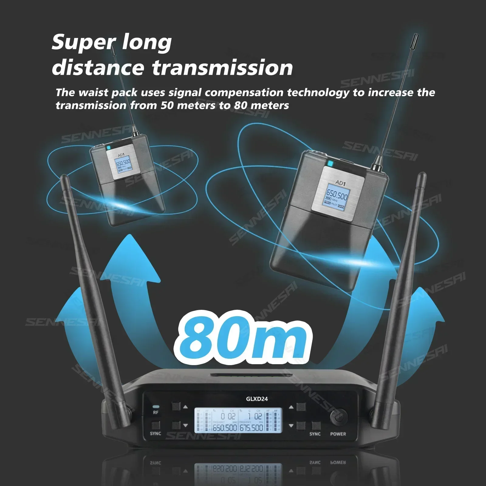 Top Quality！GLXD24 Professional UHF Guitar Wireless System Transmitter And Receiver For Electronic Organ ,600-699mhz 2 Channel