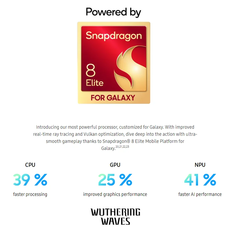 سامسونج جالاكسي S25،6،2 بوصة، 8 إيليت، 50 ميجابكسل، 4000 مللي أمبير، سلكي 25 وات، أمول 120 هرتز، هاتف ذكي