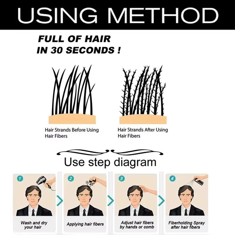 100G Serat Rambut Keratin Bubuk Serat Penumbuh Rambut Instan Kantong Isi Ulang Serat Penebal Pertumbuhan Rambut Produk Perawatan Ekstensi Botak