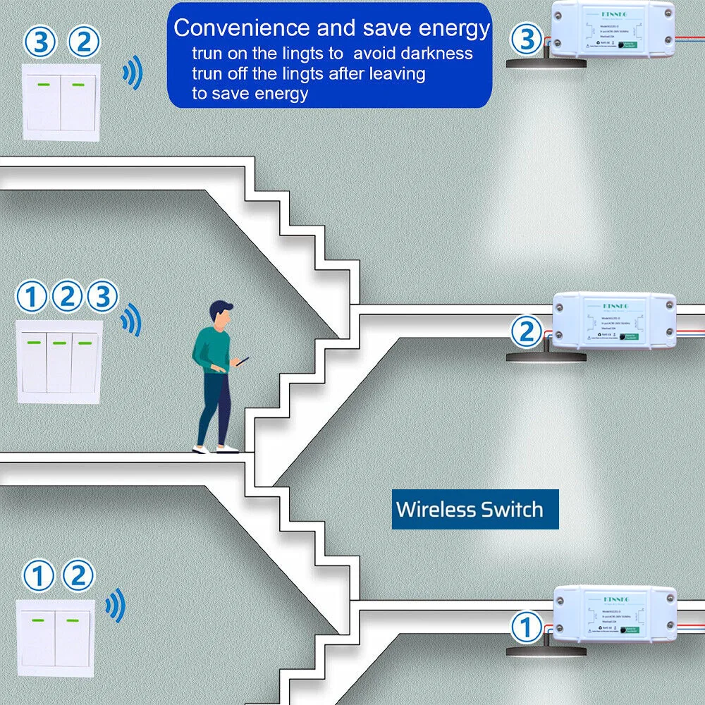 CENFAYA 433HMz مفتاح الإضاءة اللاسلكي 86 لوحة الحائط مفتاح ذكي 110 فولت 220 فولت 230 فولت 10A استقبال التتابع للمنزل مصباح ليد مروحة