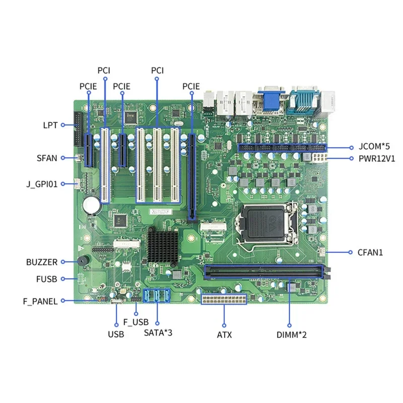 2025 JWIPC H110 ATX اللوحة الأم الصناعية اللوحة الأم الصناعية h110 لينكس واي فاي اللوحات الأم #3