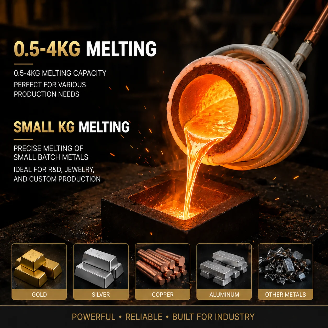 Customizable Induction Heating Equipment With Different Power Options