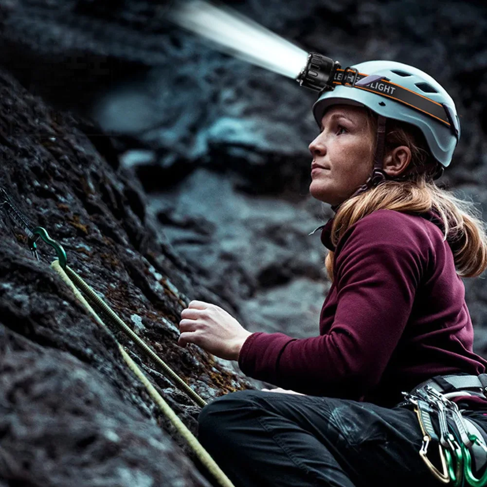 Emergency Head Flashlight Motion Sensor High Brightness Headlight USB Charging LED Forehead Flashlight 250LM for Running Cycling