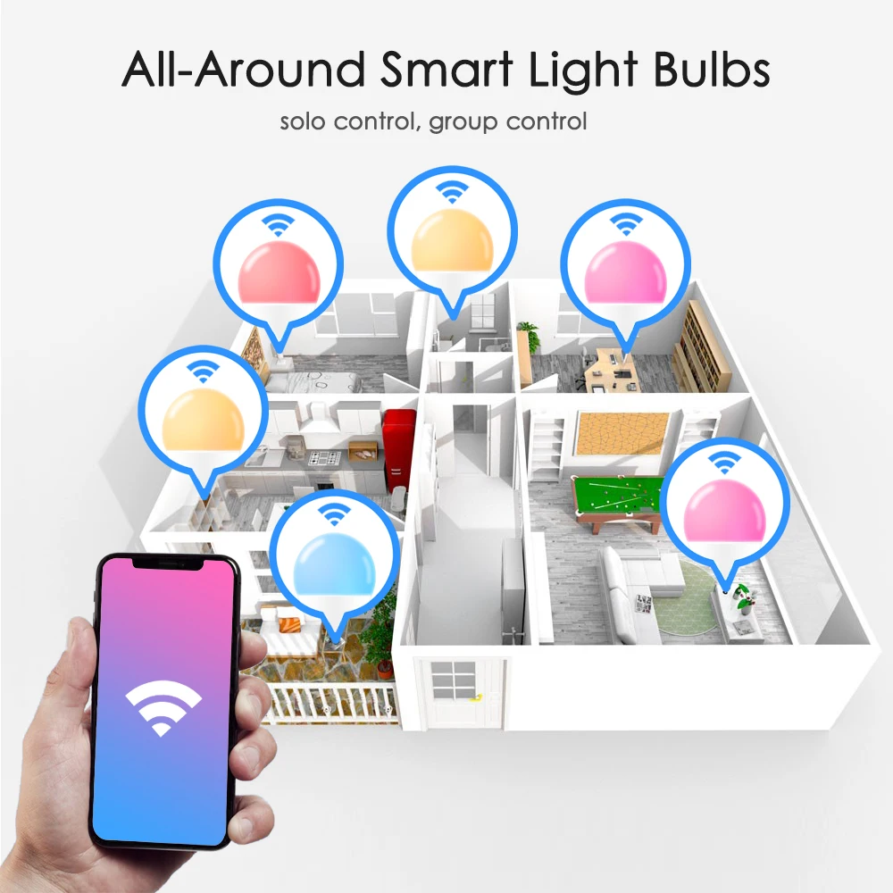 WiFi RGB E27 LED Smart Light Bulb Color Dimmable Lamp Siri Voice Control TUYA APP Remote Control Alexa Yandex Alice Google Home