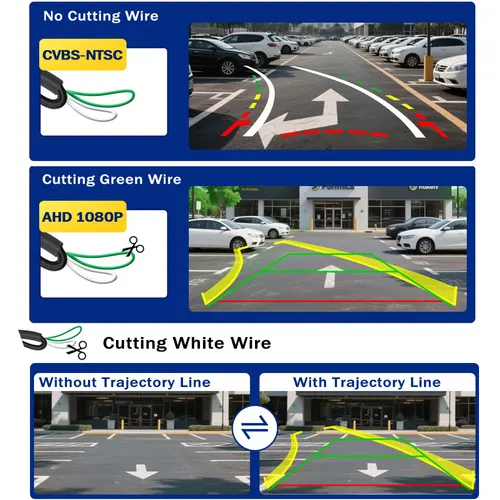 Imagen 2 del producto QMKJ visión nocturna AHD 1080P trayectoria dinámica inteligente cámara de visión trasera de coche 180 grados con 2 líneas de estacionamiento para Radio MP5 DVD