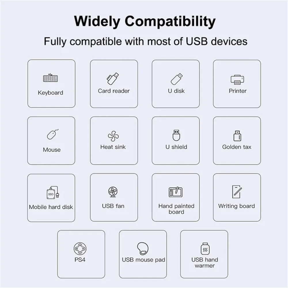USB 3.0/2.0 TYPE-C 3.1 4 Ports USB Hub Multi OTG High Speed 5Gbps For Macbook PC Computer Phone Mobile U disk Mouse Keyboard