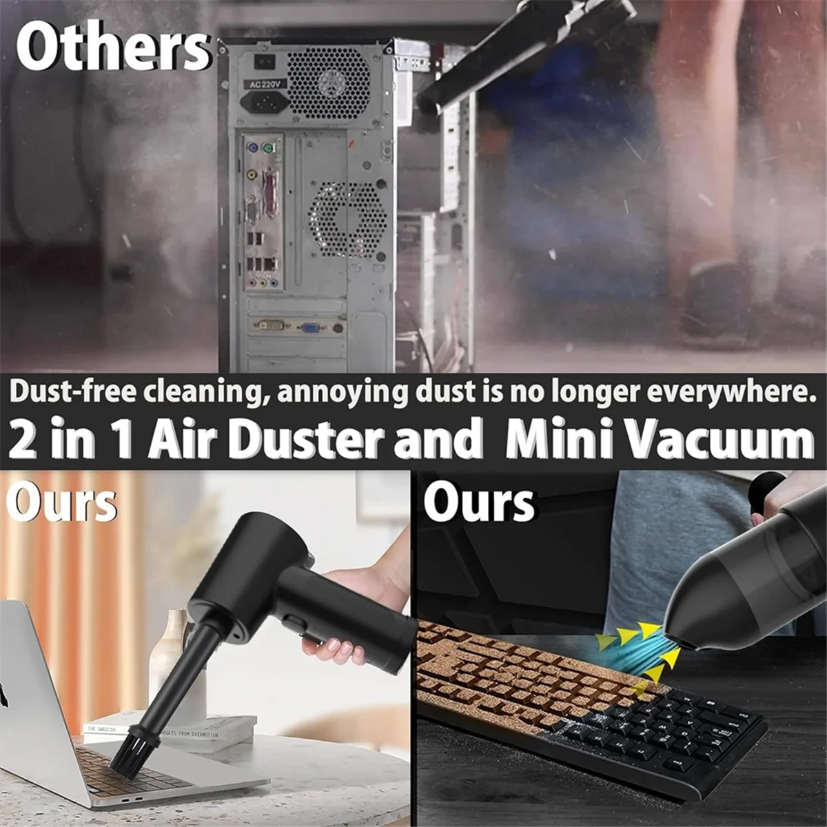 Compressed Air Duster,Electric Air Duster and Vacuum 2 in 1,3 Speeds 100000 RPM Cordless Air Blower, Reusable Air Duster