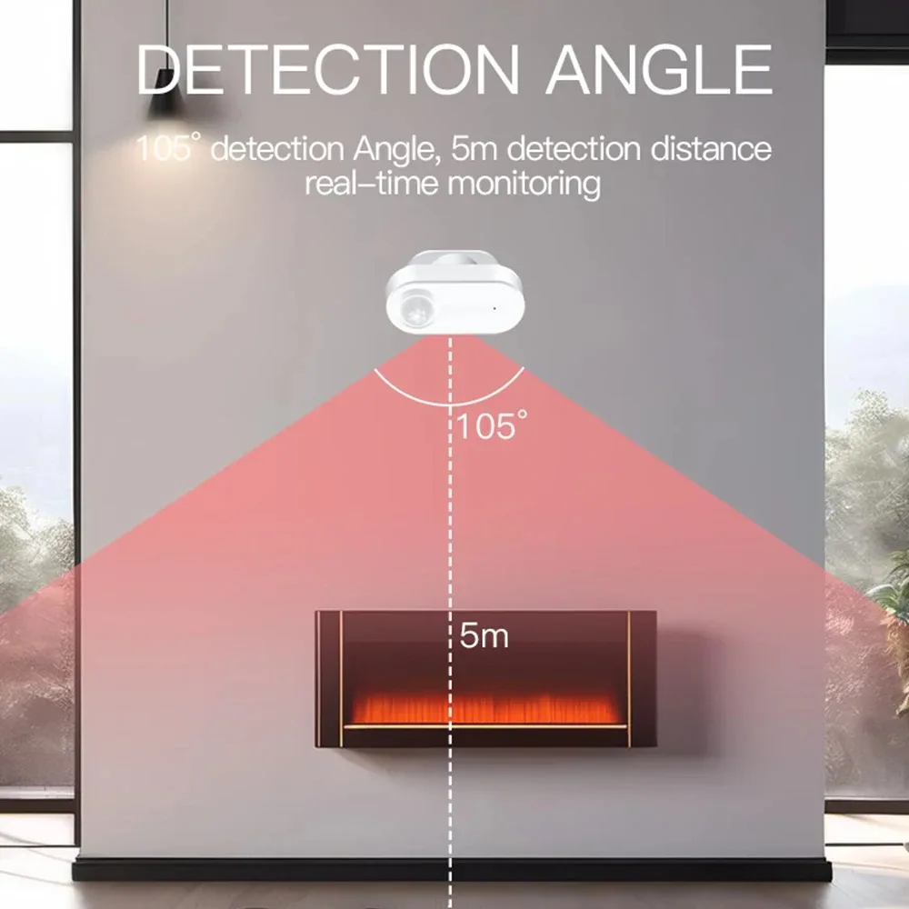 Tuya Zigbee Human Presence+PIR Motion Detection Sensor Luminance Detector Smart Radar 24GHz mmWave Support Home Assistant Google
