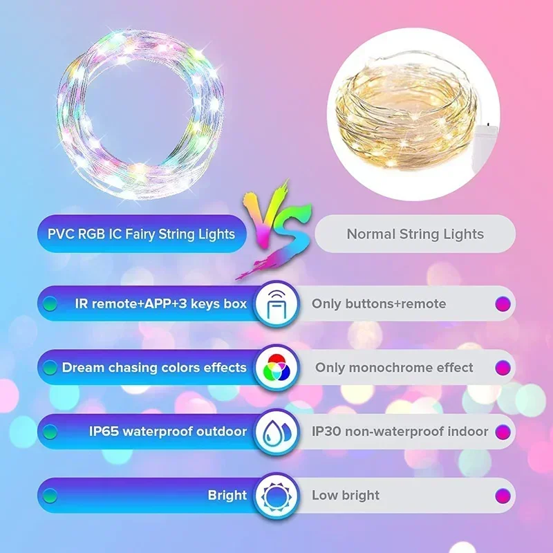 RGB スマートライトストリングクリスマス DIY ドリームカラーフェアリーライト LED ストリップ Bluetooth ガーランドライト防水パーティールーム装飾