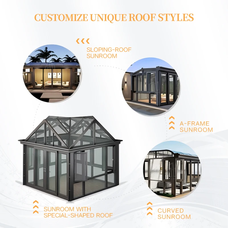 Custom Waterproof Aluminum Frame Polycarbonate Greenhouse Kits for Outdoor Garden Planting in Victorian Style sunroom - view 4