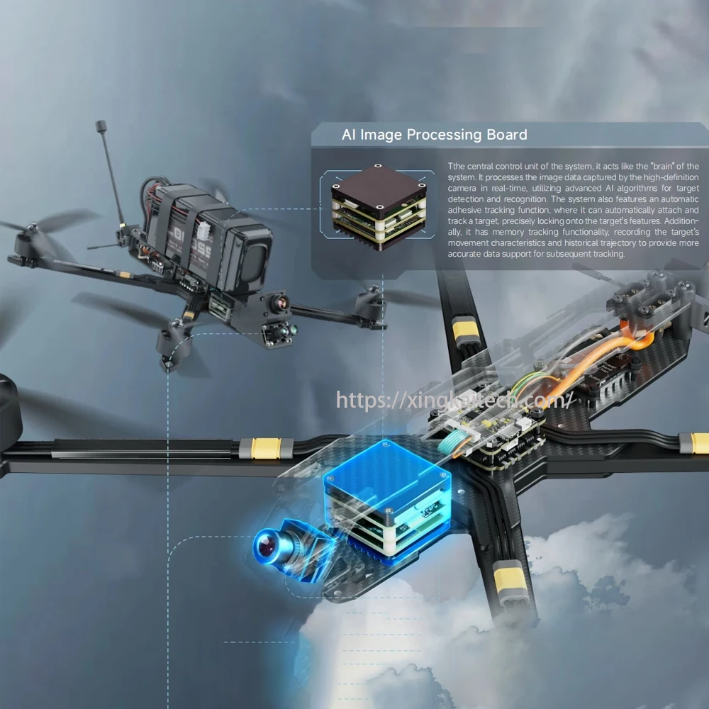 Intelligent Target AI Tracking Module with Camera Second Lock Tracking Strike FPV UAV Anti-interference Module AI Guidance FPV D