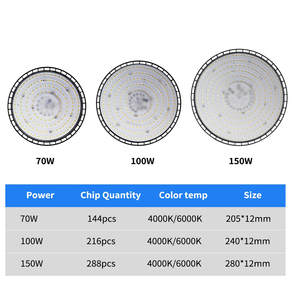 UFO High Bay Light 70W 100W 150W IP65 impermeabile illuminazione industriale a LED per Garage palestra fabbrica magazzino