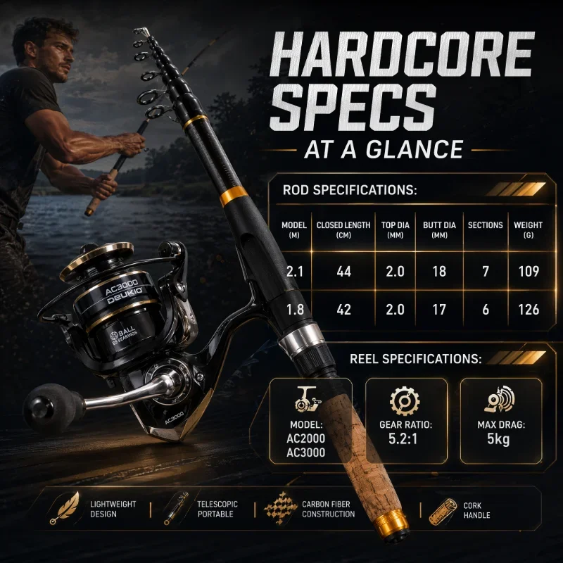 DEUKIO Spinning Fishing Pole Set Combo 1.8M/2.1M Telescopic Fiber Fishing Rod And 5.2:1 2000 3000 Reel Travel Set Pesca