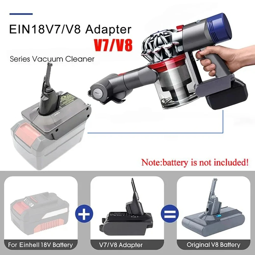 Рисунок 4 - *Великие электроинструменты